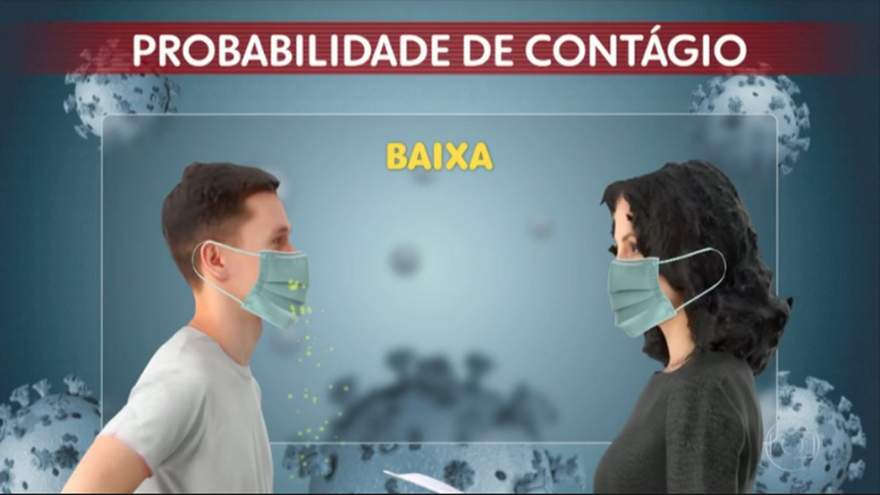 Imagem mostra um homem doente (à esquerda) falando com uma pessoa saudável (à direita), ambos com máscara