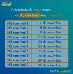 Tem início nesta quarta o pagamento do Auxílio Brasil