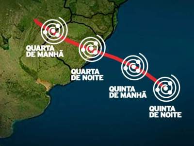  Ciclone intenso terá vento acima de 100km/h 