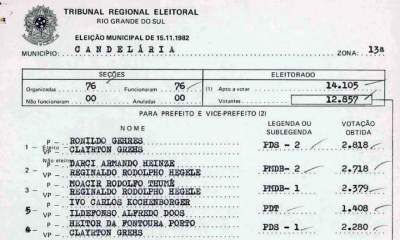 Arquivo do TRE disponibiliza o boletim oficial da eleição