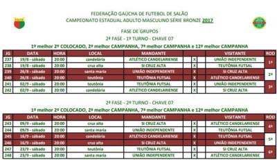 A tabela da segunda fase com os jogos do Atlético - Fonte: FGFS