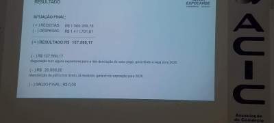 Expocande 2025 apresenta saldo positivo de R$ 157 mil