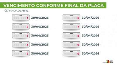 Pagamento do IPVA 2026 inicia na próxima terça 