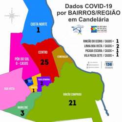 O mapa dos casos de coronavírus em Candelária